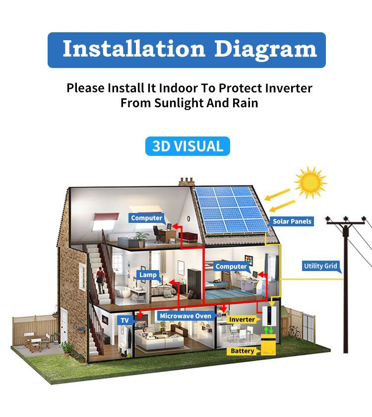 oneinverter_3kw_high_vendorimg_432.jpeg